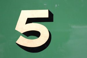 Is it time to fire a client?